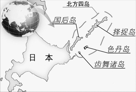 俄日争议的南千岛群岛(日本称为北方四岛)