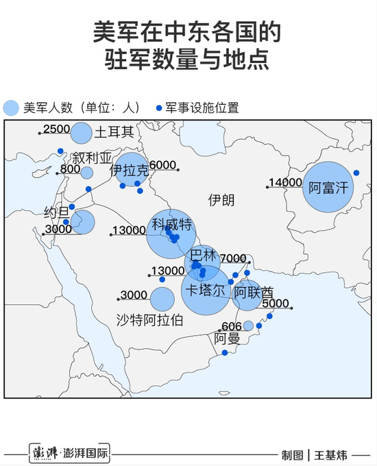 美军驻伊拉克基地遭袭造成伤亡 白宫:总统已获