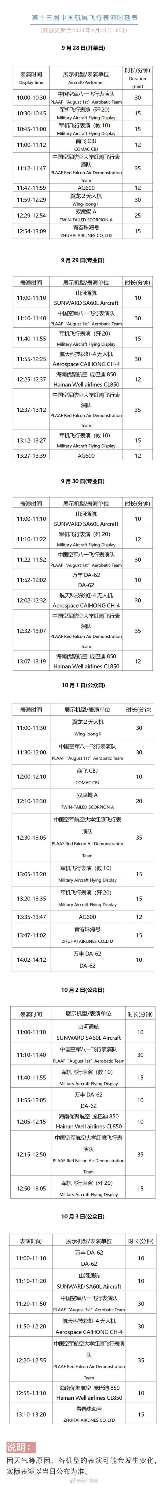 最新最全！第13届中国航展飞行表演时刻表出炉