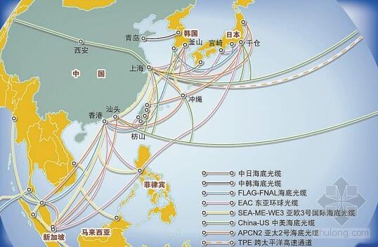 中国海底光缆网面临哪些威胁曾被越南渔船严重盗割