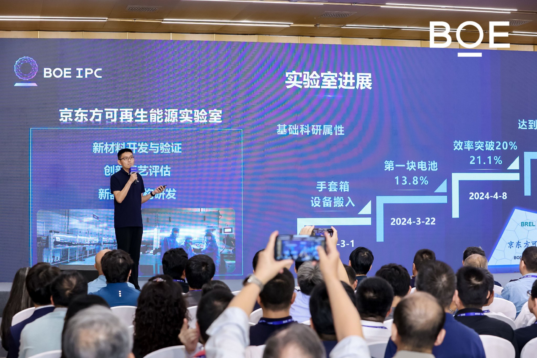 BOE IPC·2024 MLED论坛精彩演讲内容实录