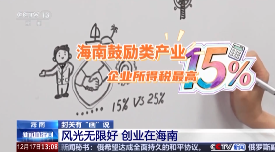 视频丨创业在海南 一笔一画带你看自贸港“人才引力”