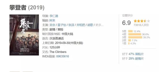 国庆电影:国庆档电影三强争霸:11亿 9亿 4.8亿