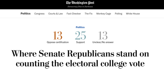 共和党参议员对选举人团投票结果的态度。/ 《华盛顿邮报》网站截图