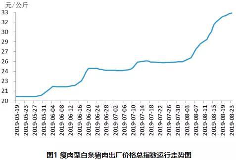 图片来源:截自农业乡下部官网