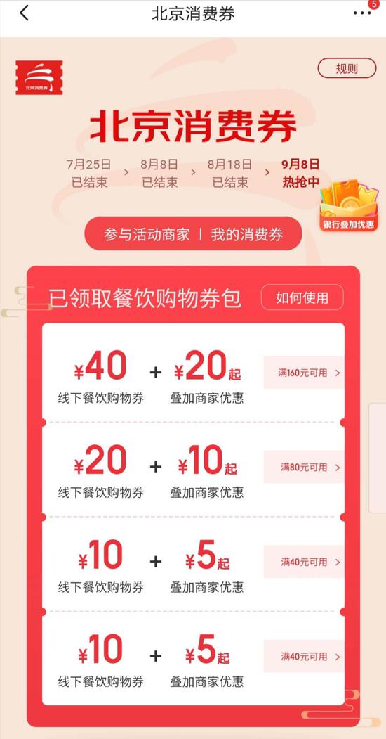 新一轮北京消费券发放 共140万张