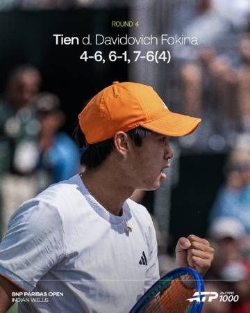 勒纳·钱2-1逆转福基纳，晋级ATP1000印第安维尔斯大师赛8强