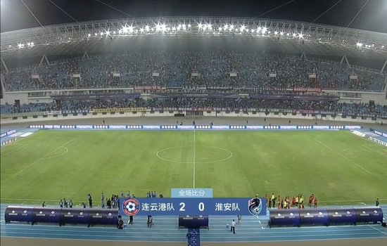 止3轮不胜!苏超-连云港队2-0战胜淮安队升至第5 淮安队3轮不胜