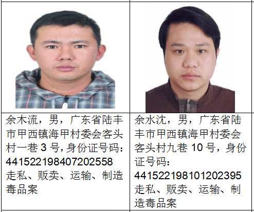 广东陆丰通缉18名涉毒逃犯每举报一人奖励80万元