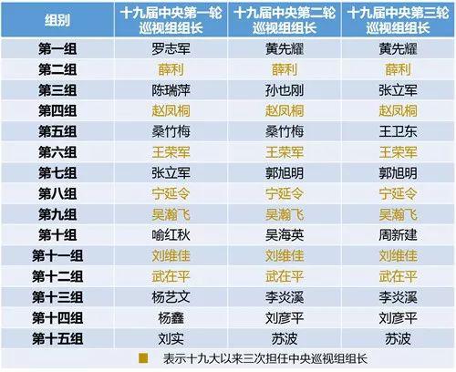 图片来源：人民网