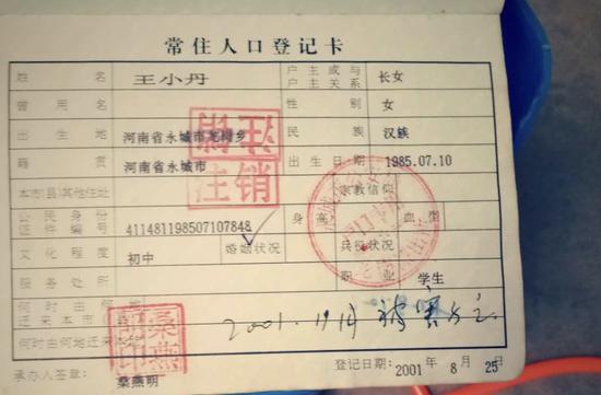 河南永城市龙岗乡(现为龙岗镇)人,系家中长女,初中文化程度