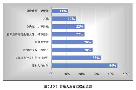 我国的收入差距_中国人的收入差距有多大？这几张图数据告诉你3(2)