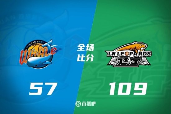 辽宁狂胜52分送四川20连败！莫兰德14+10+5 张陈治锋13+10