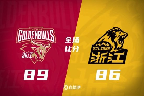 浙江德比战力克广厦 程帅澎27分 安德鲁斯19+6 胡金秋29+12