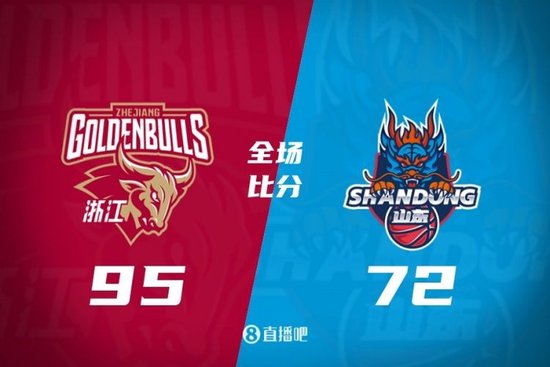 浙江卡位战23分大胜山东迎7连胜 程帅澎16分 高诗岩14分