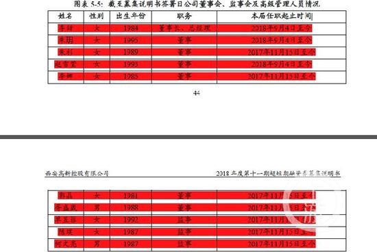 姓管人口_段姓图腾(3)