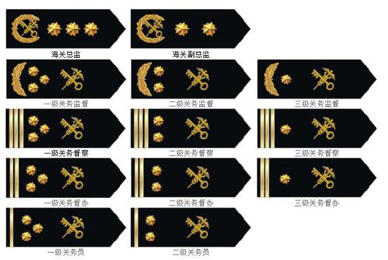 海关|关务|授衔_新浪新闻