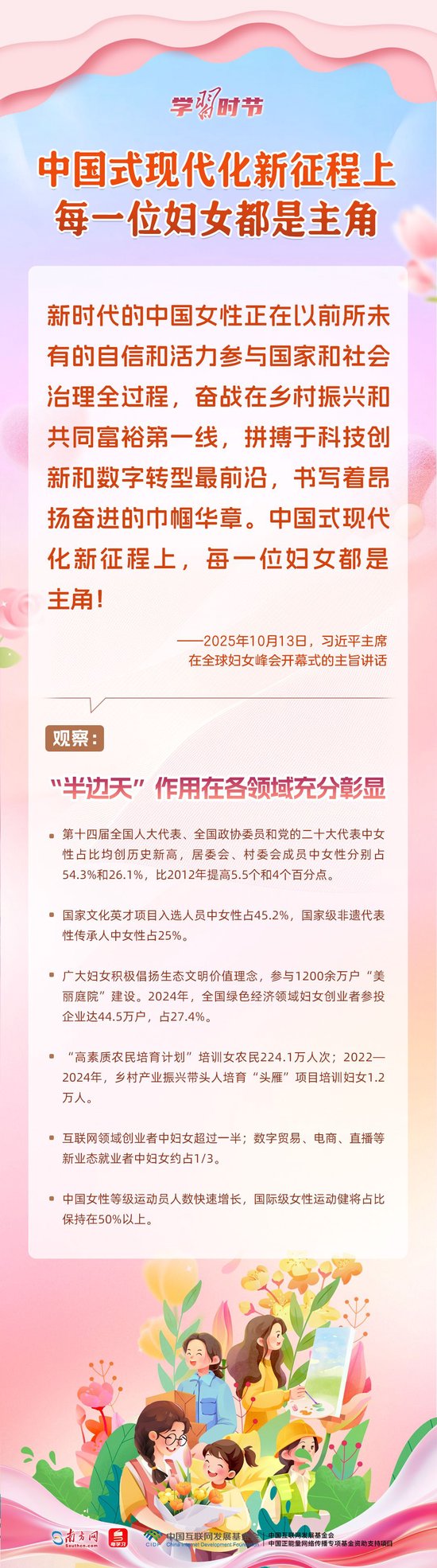 学习时节｜“中国式现代化新征程上，每一位妇女都是主角”