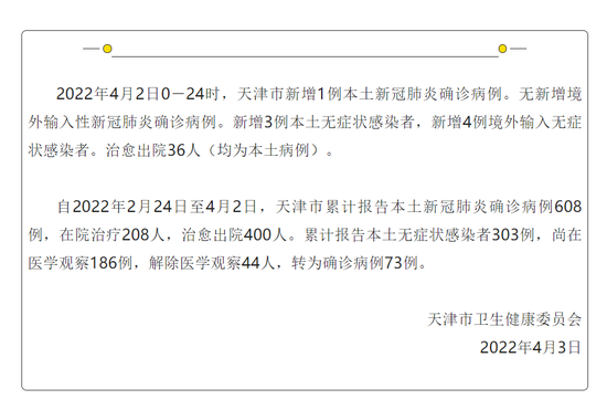 本土新增超1.3万例！上海438+7788！苏州发现奥密克戎新变异株！
