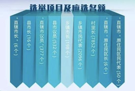 蔡英文辞职能否扯掉 台独 最后一根救命稻草 宪法 选举 台独 新浪新闻