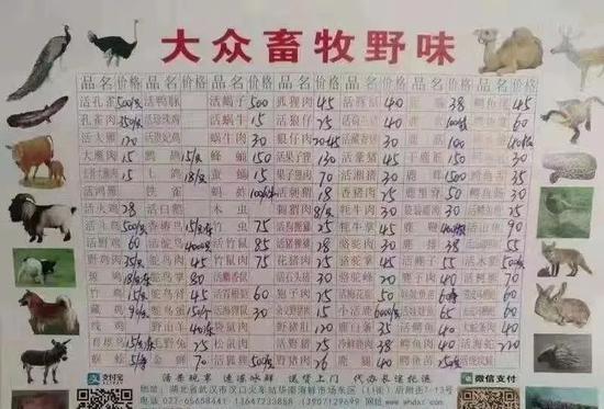  华南海鲜市场野生动物价目表，&nbsp;图源网络