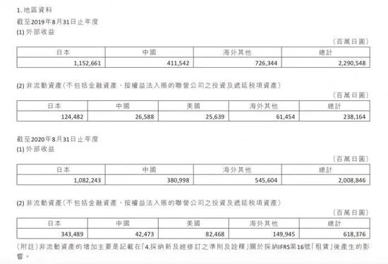 中国对优衣库意味着什么 新浪新闻
