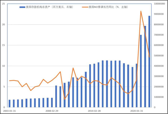 侠客岛：美财长认错 拜登的“首要国内任务”不好整