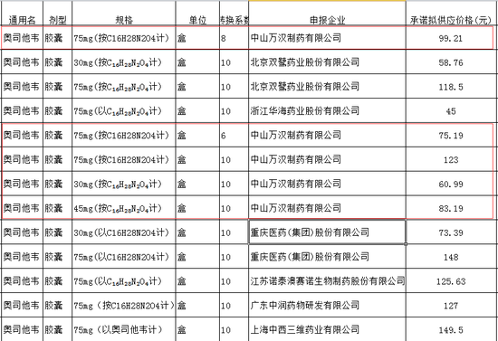 企查查删除电话（企查查记录可以消吗） 第12张