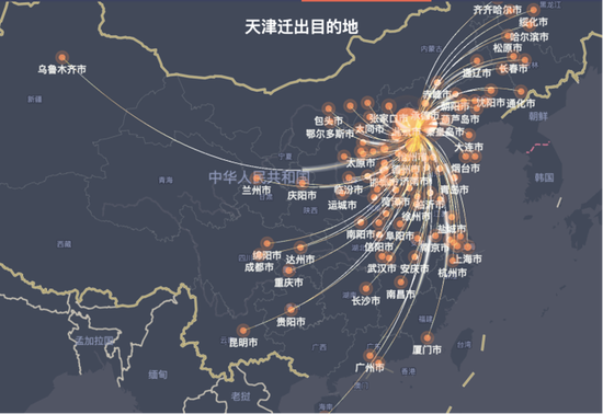 我国首次正面迎战奥密克戎 一周内从天津出来的人都去哪了？