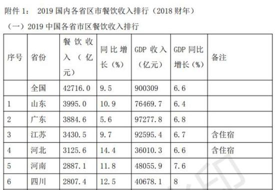 图片来源：新华网