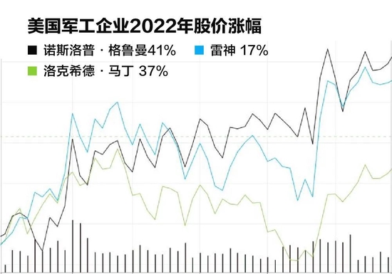 俄罗斯提停战条件了，联大紧急通过“和平公式”！俄乌冲突一周年：被改变的世界