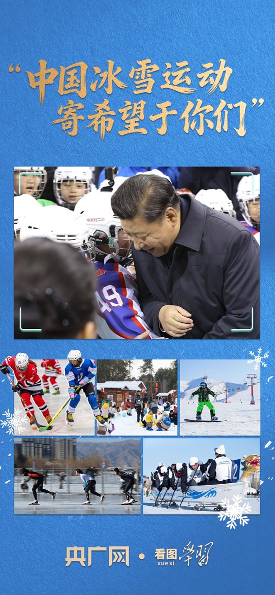 看图学习·冰雪春天丨“中国冰雪运动寄希望于你们”