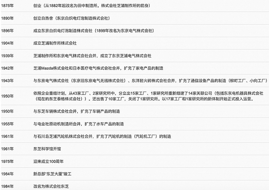 【公司实务】公司违法减资责任条款的理解与适用