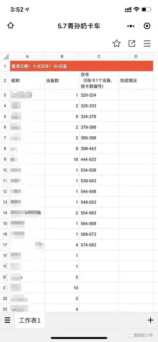  ▲代投群里的任务统计表。微信群截图