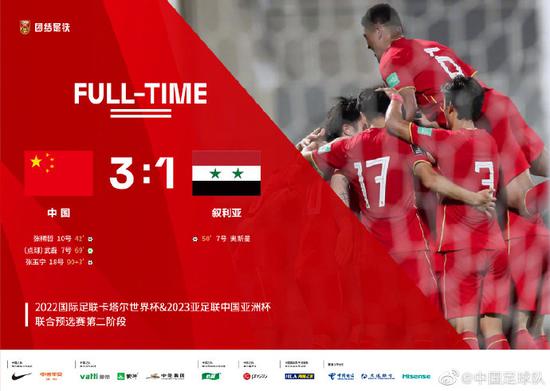 国足3：1叙利亚，成功复仇。图片来源：中国足球队