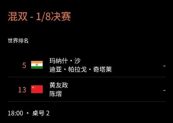WTT中国大满贯混双：黄友政/陈熠3-0玛纳什-沙/奇塔莱，晋级八强