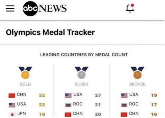 �������˻��ڼ䣬��Ϊһ���ڽ��ư�������й�����ý������һ���µ�������ʽ