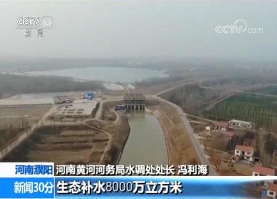 黄河首次向雄安新区生态调水结束 补水8000万