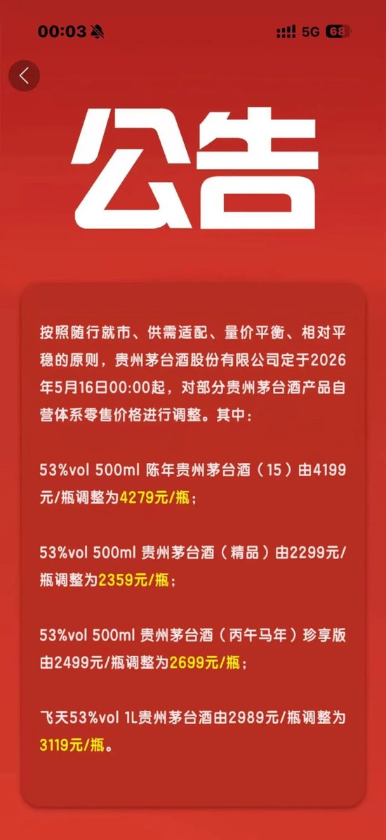 贵州茅台宣布5月16日零时起涨价：53%vol 500ml 贵州茅台酒（精品） 自营零售价上调至2359元/瓶