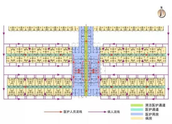 幼汤山医院病房功能构造图