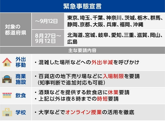 从菅义伟到岸田文雄日本离踏上复苏之路还有多远 菅义伟 日本 二阶俊博 新浪新闻