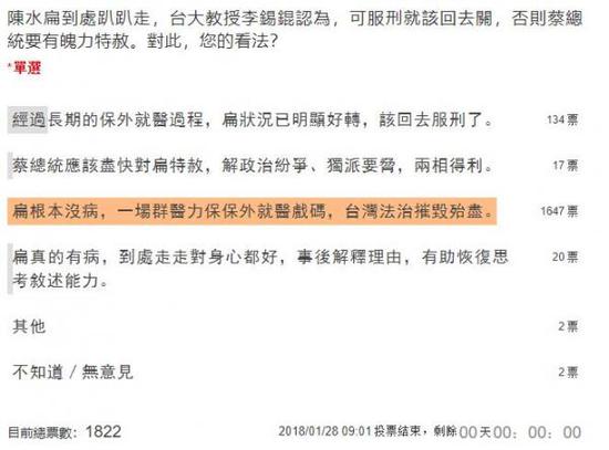 陈水扁为什么坐牢