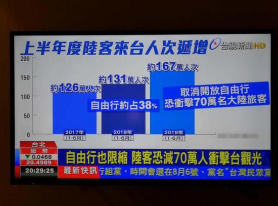 台湾旅行:台湾旅游业“变天”后 从业人员讲了这样几个故事