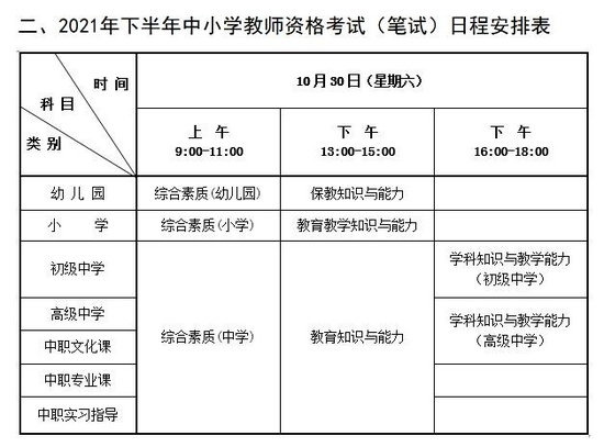 31省份今启动教师资格考试报名,这些信息要了解