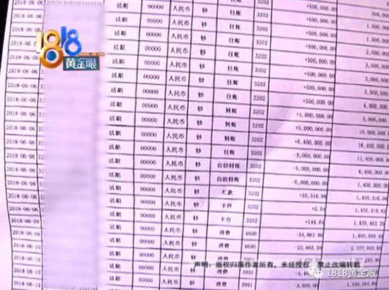 澳门:和男友去趟澳门 姑娘花了两千万?