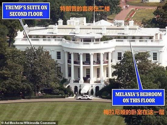 史上最神秘第一夫人:裸照被曝光 和特朗普分房