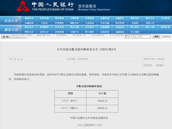 12000亿元逆回购！央行发布重要公告