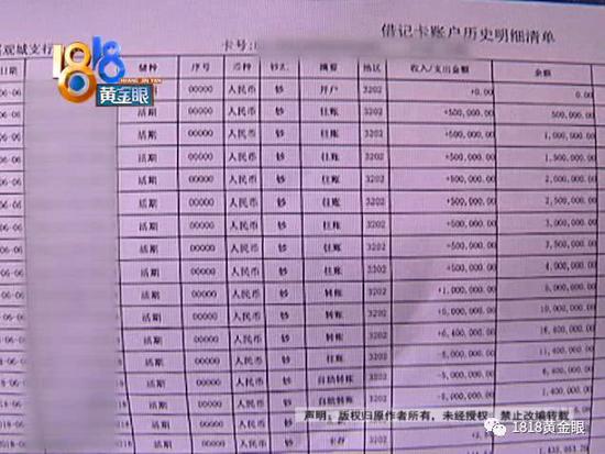 澳门:和男友去趟澳门 姑娘花了两千万?