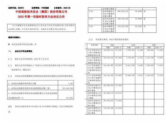 【公司实务】公司违法减资责任条款的理解与适用