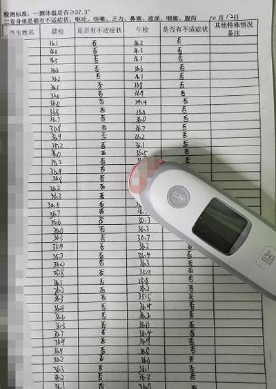  10月12日学生的体温记录表